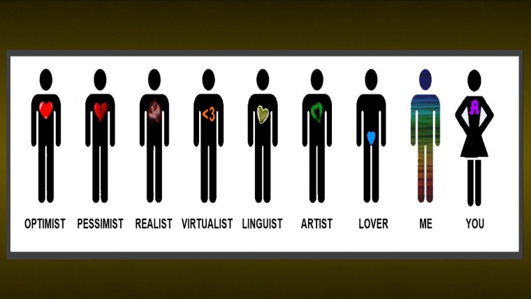 Оптимист и реалист