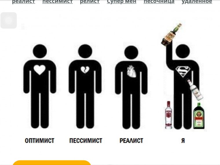 Пессимистичный реалист