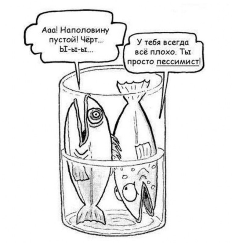 Конфликт с самим собой