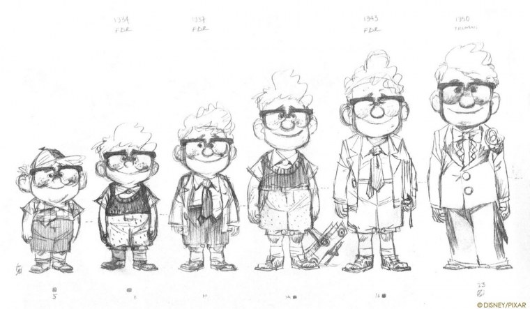 Пиксар концепт арт персонажей