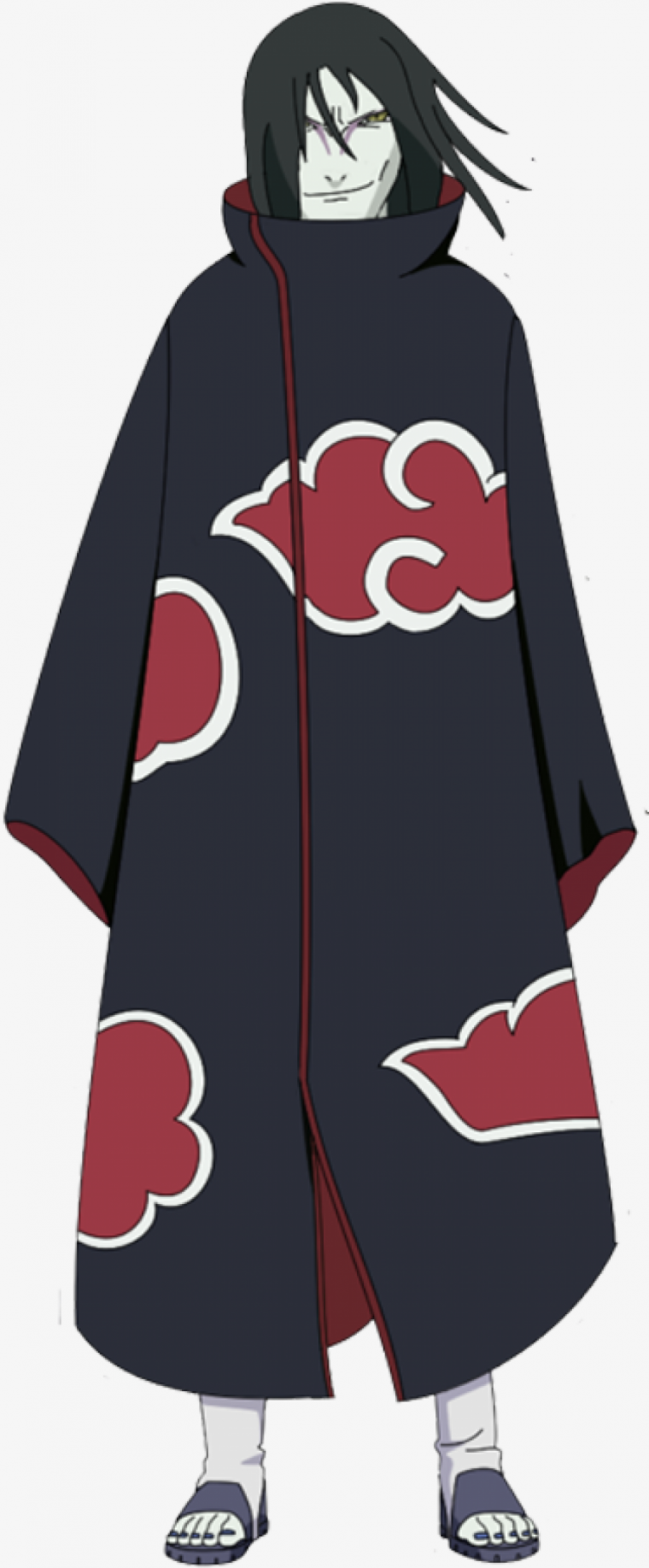 Наруто неканоны Акацуки