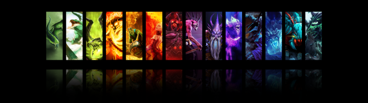 Панорама дота 2