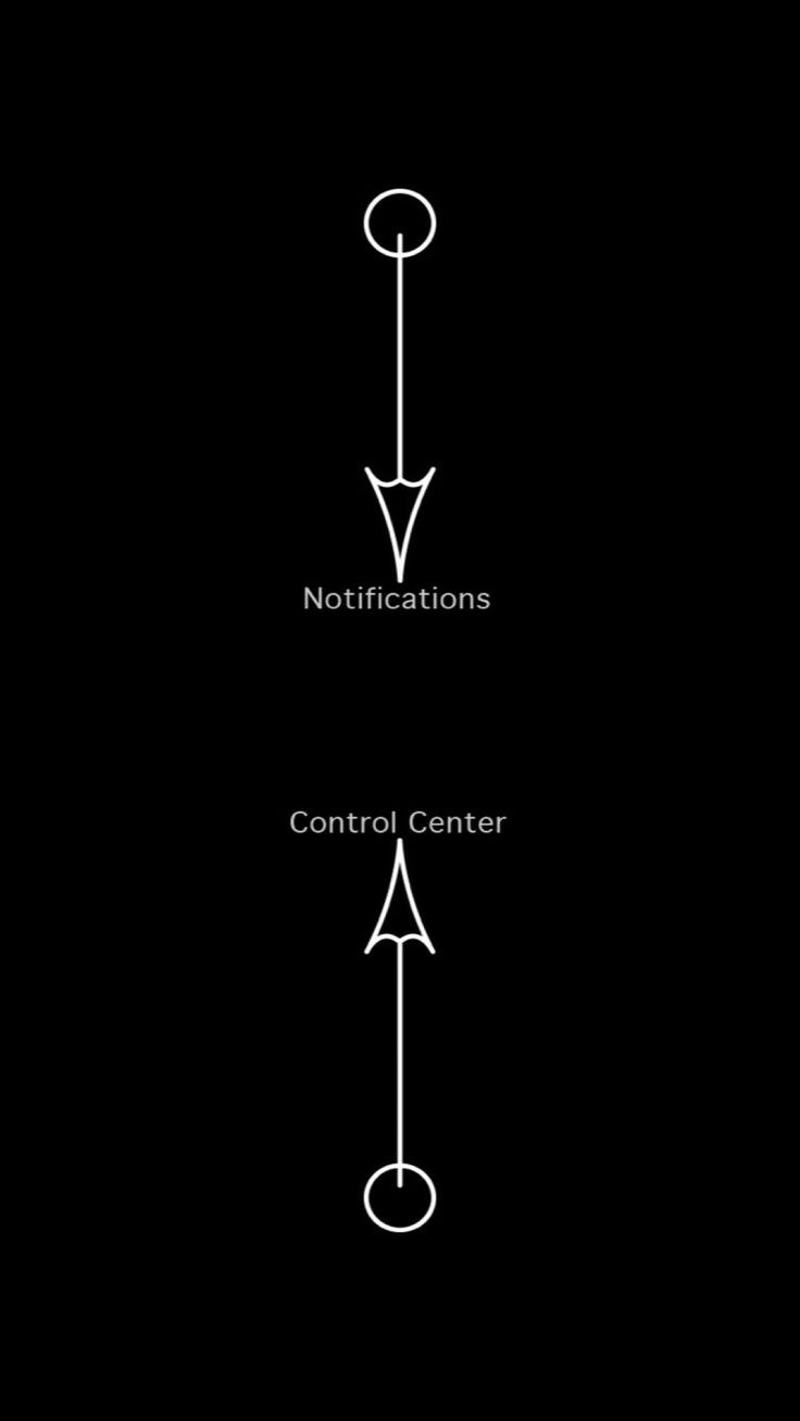 Обои на айфон с надписями модные
