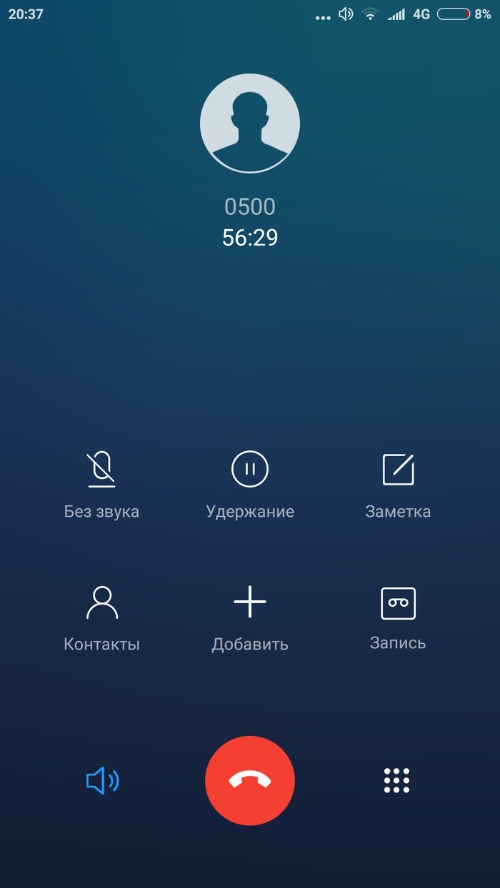 Экран вызова Xiaomi Redmi Note