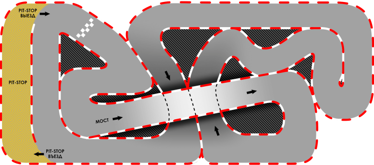 Схема трассы Форза картинг