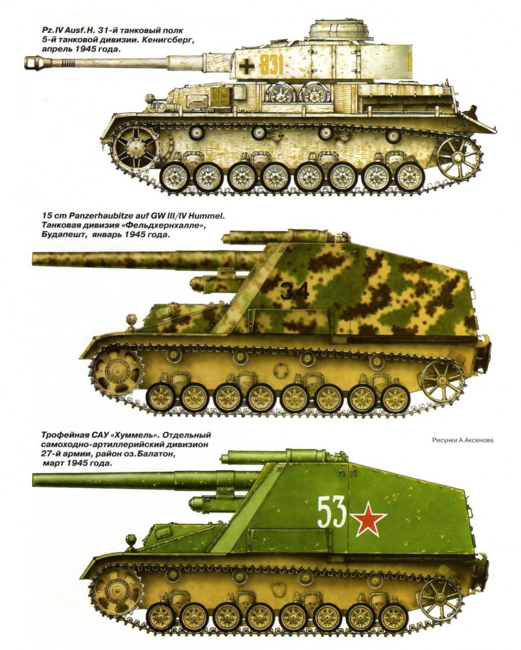 Названия немецких танков второй мировой