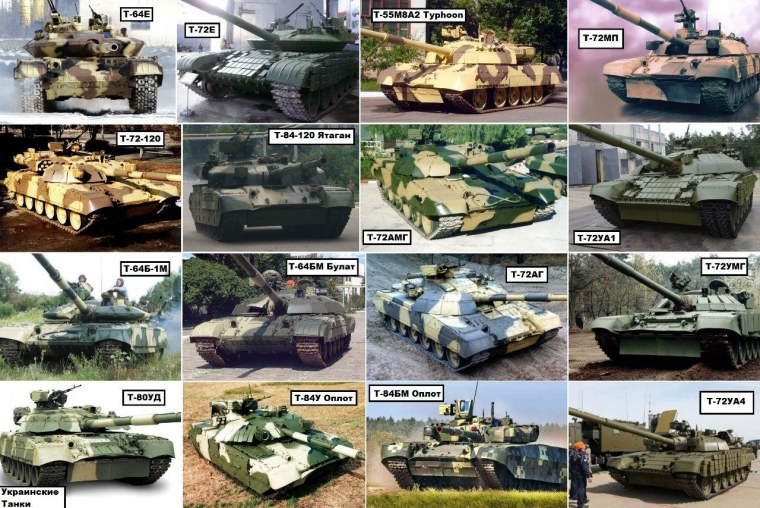 Название танков