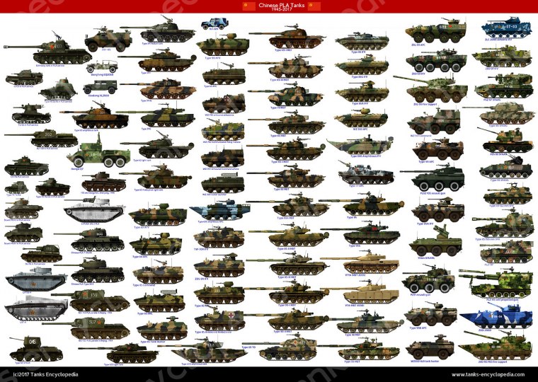 Танки СССР второй мировой сбоку