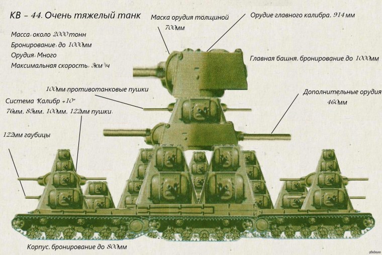 Чертёж кв 44 танк