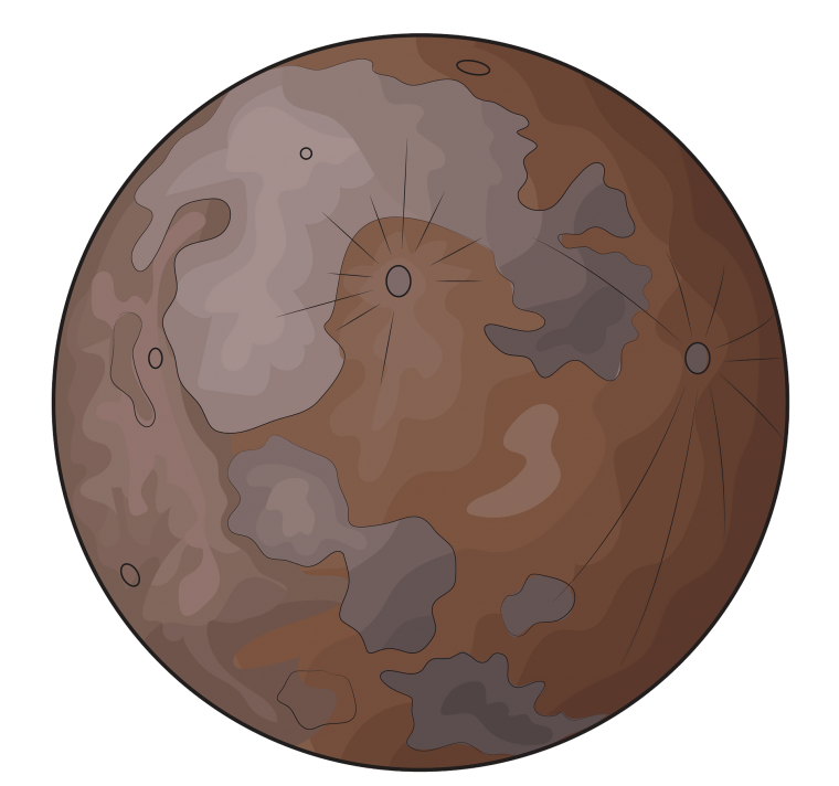 Макемаке Планета