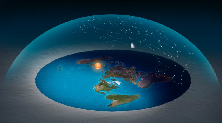 Земля плоская Вселенная купол