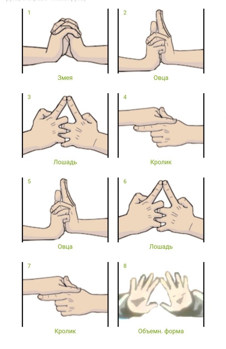 Водяная тюрьма Наруто печати