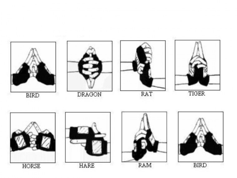 Джитсу Наруто техники