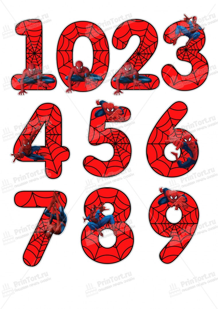 Цифры для печати на сахарной бумаге