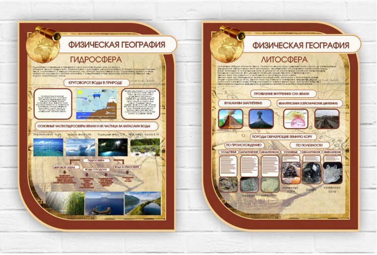 География стенд