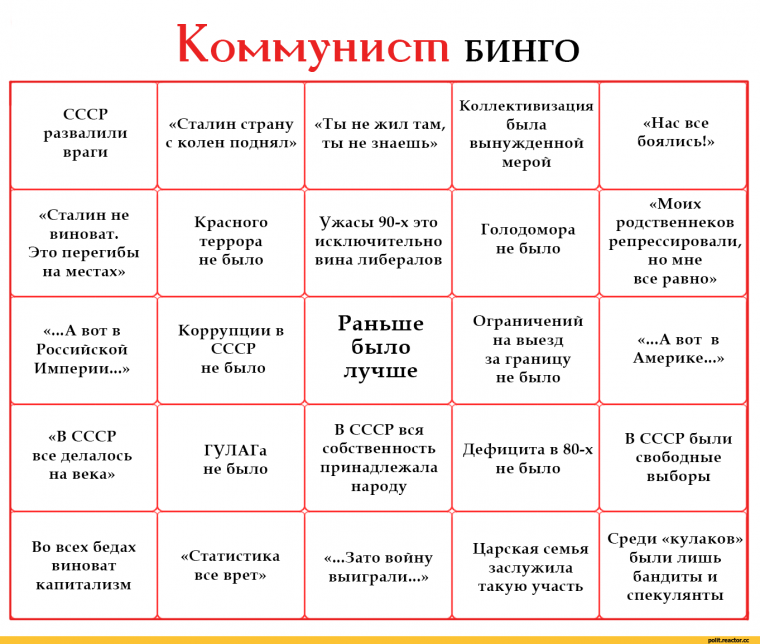 Коммунист Бинго