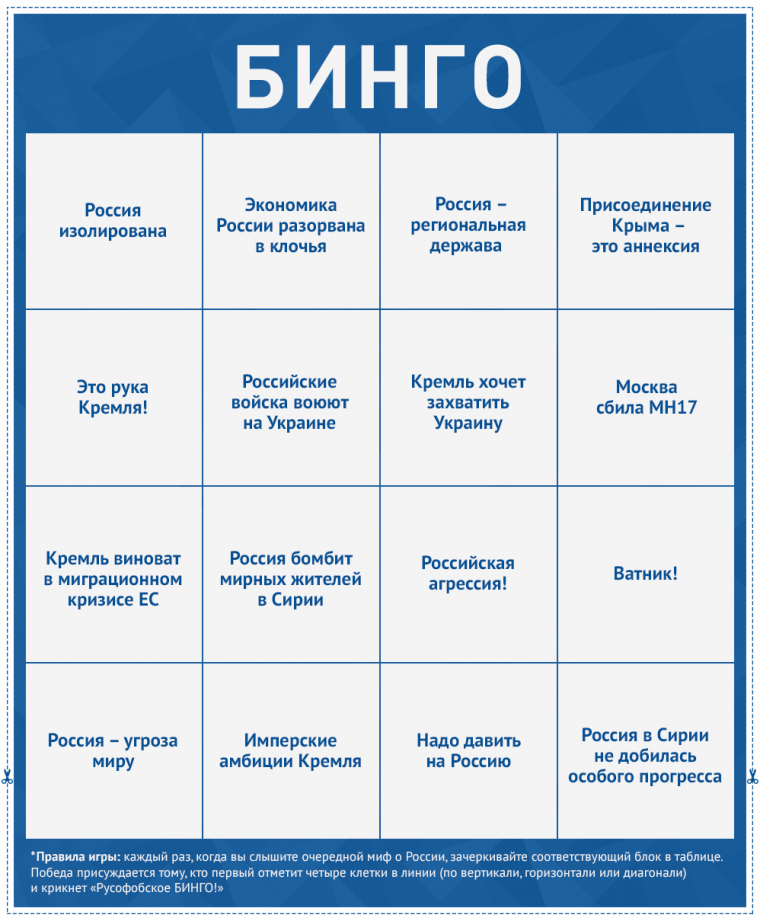 Бинго тесты