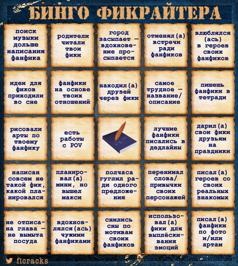 Фикрайтер Бинго