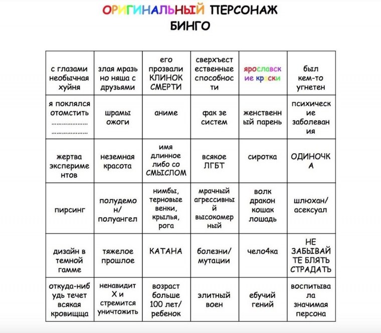 Бинго персонажа ОС