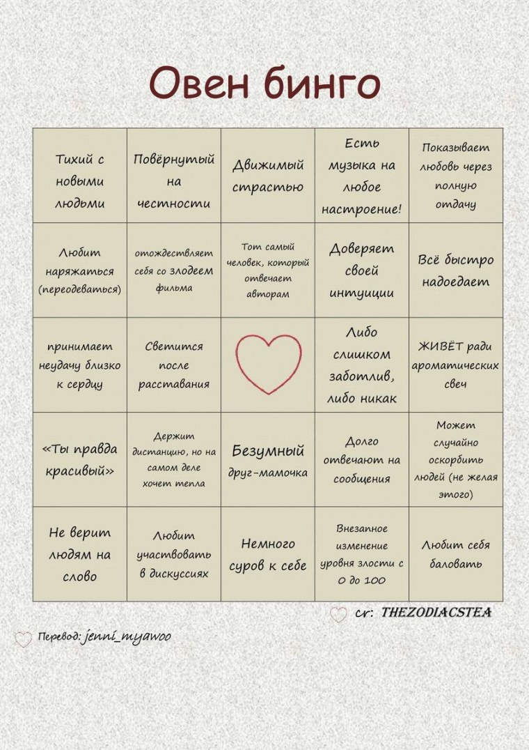 Бинго для знаков.зодиака Овен