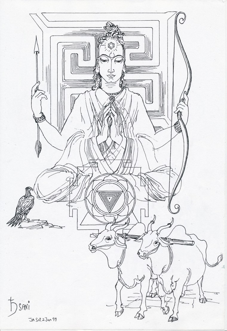 Сатурн Бог Ведическая астрология