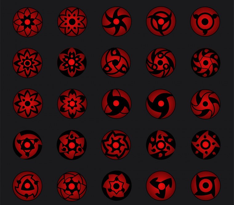 Мангекью Шаринган