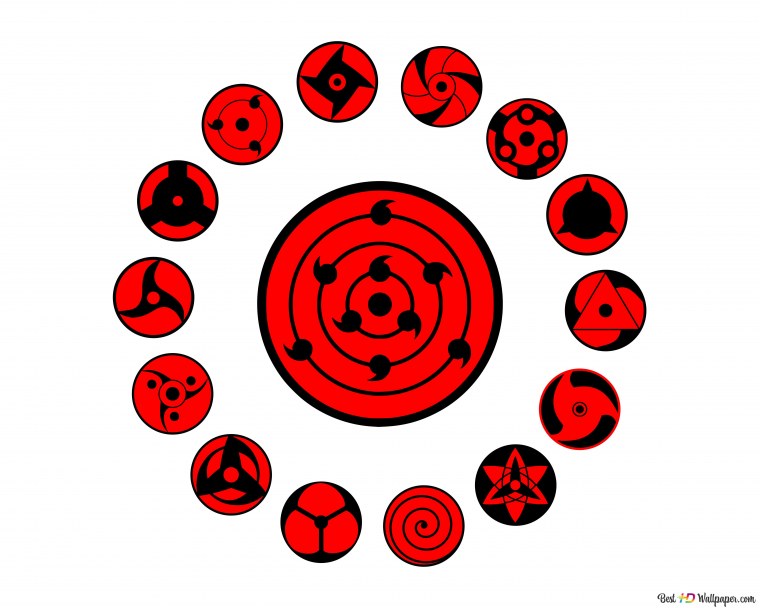 Аниме Шаринган