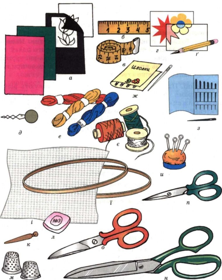 Атрибуты повара