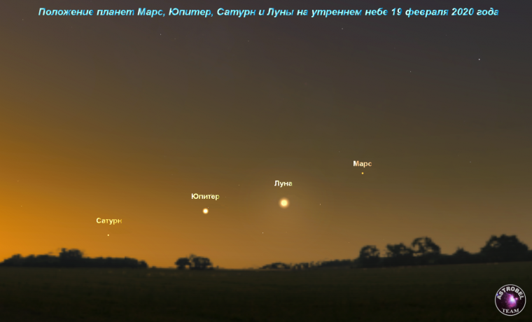 Планета арт Минимализм