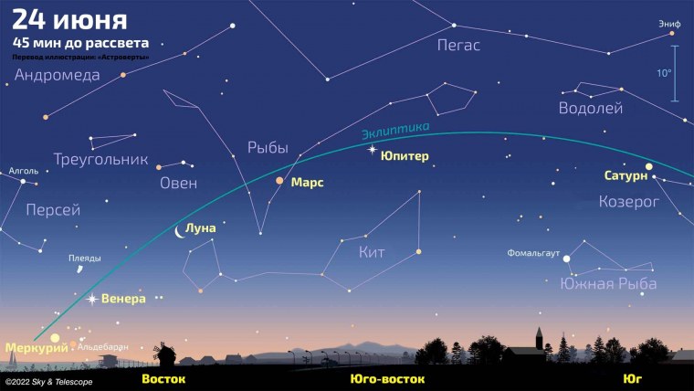 Космонавт НАСА арт