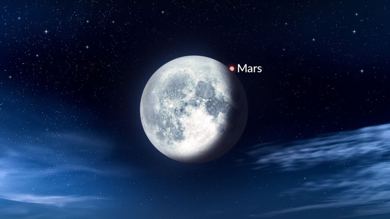 Поздравление с днем рождения космос