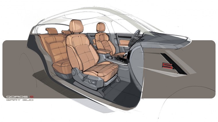 Машина внутри референс