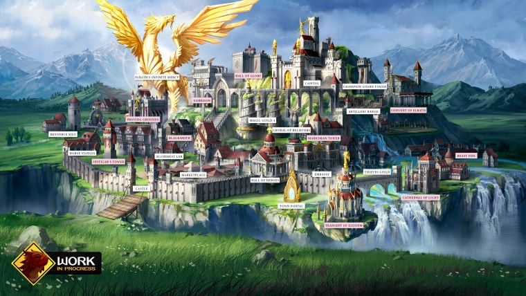 Heroes of might and Magic 7 города