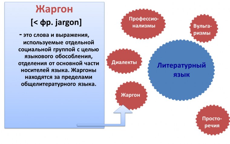 Три человека