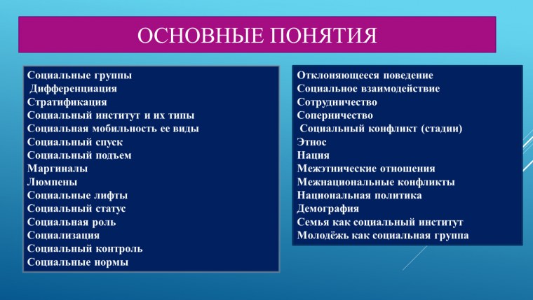 Социальные группы и их многообразие