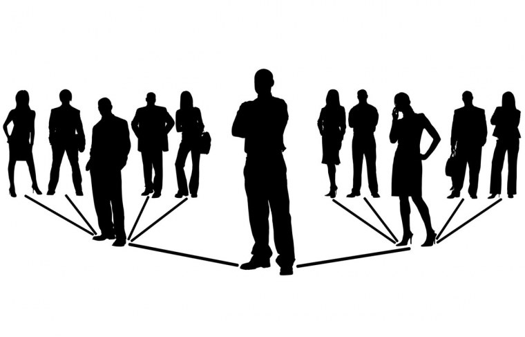 Этапы социализации личности схема