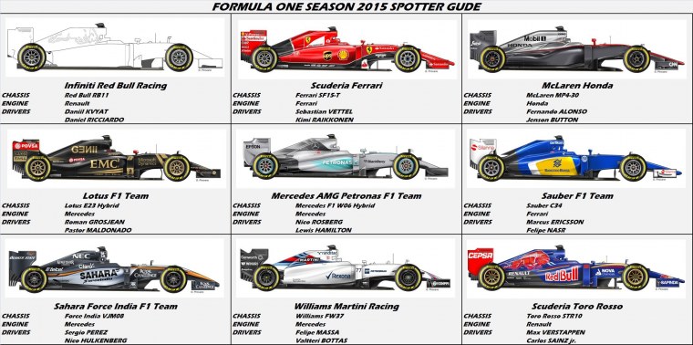 Skyline 34 расцветка как Болид формула 1 Mercedes