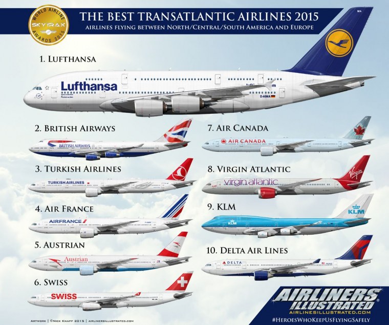 Названия автокомпаний