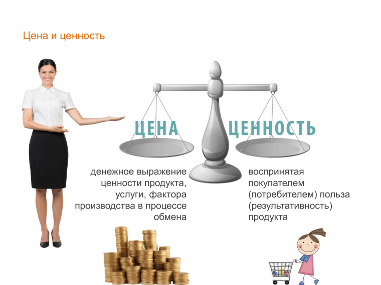 Ценность продукта
