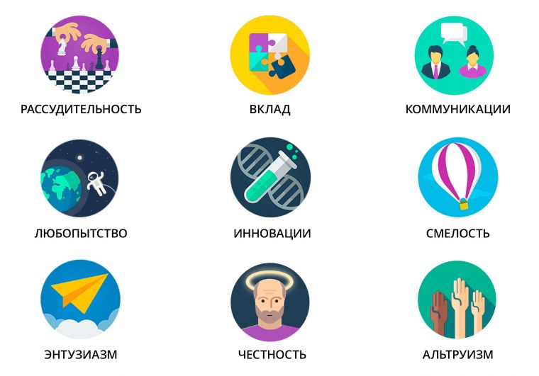 Значки ценностей компании