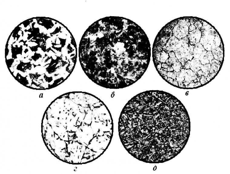 Феррит и перлит структура в стали 35л