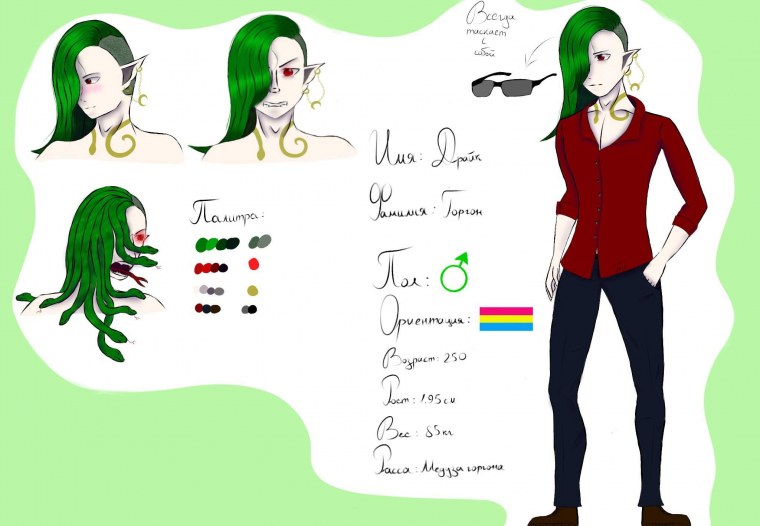 Крис Афтон гачча лайф