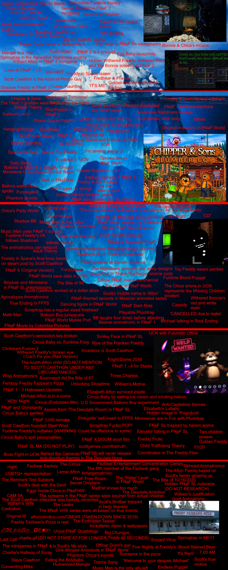 Айсберг мемы