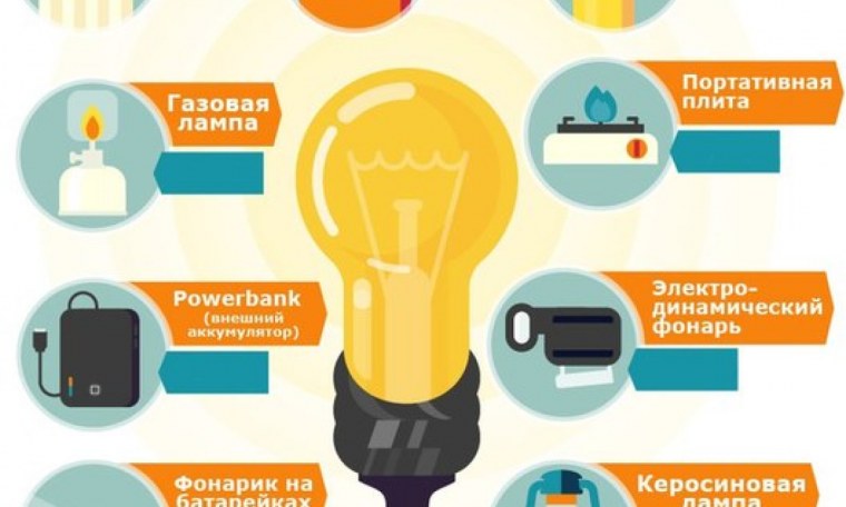 Памятки выключай освещение