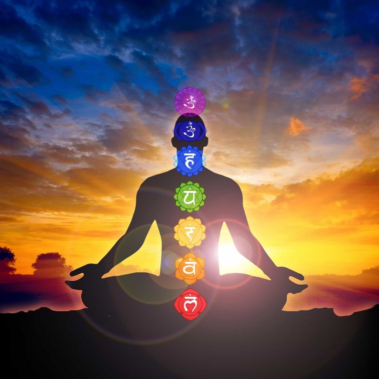 Чакры человека 7 чакр