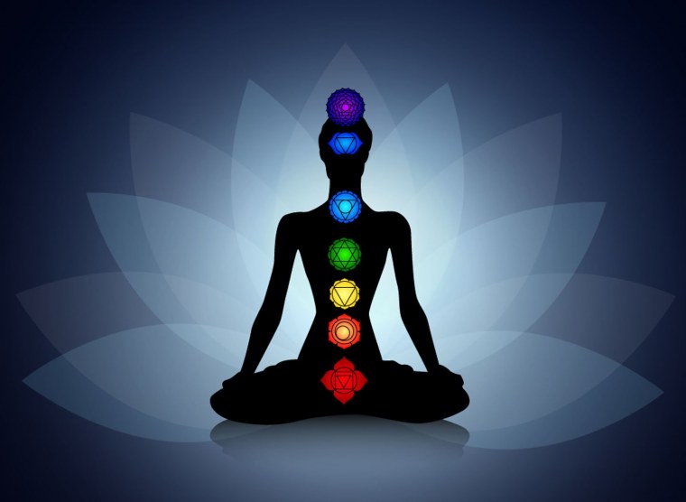 Энергоцентры чакры
