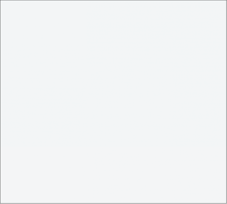 Белый экран