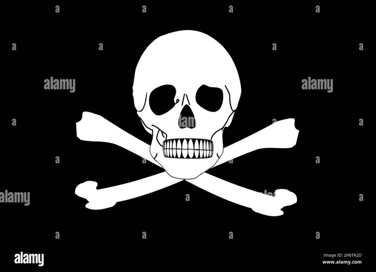 Эмблема череп с костями