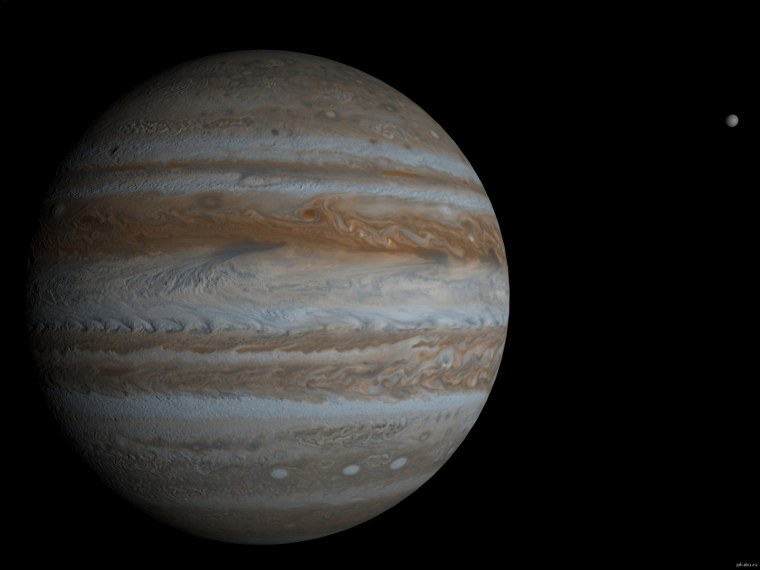 Юпитер Планета