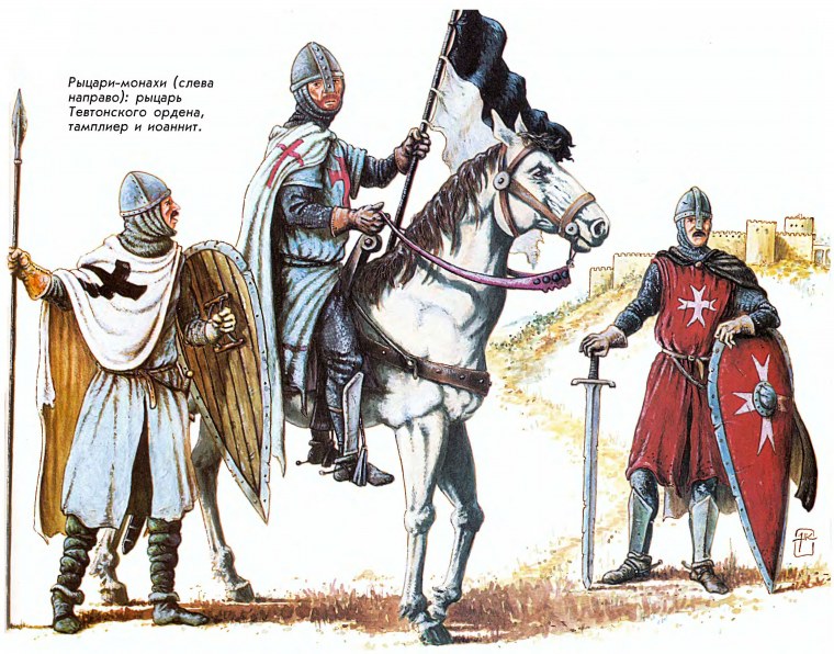Тамплиеры Госпитальеры тевтонцы